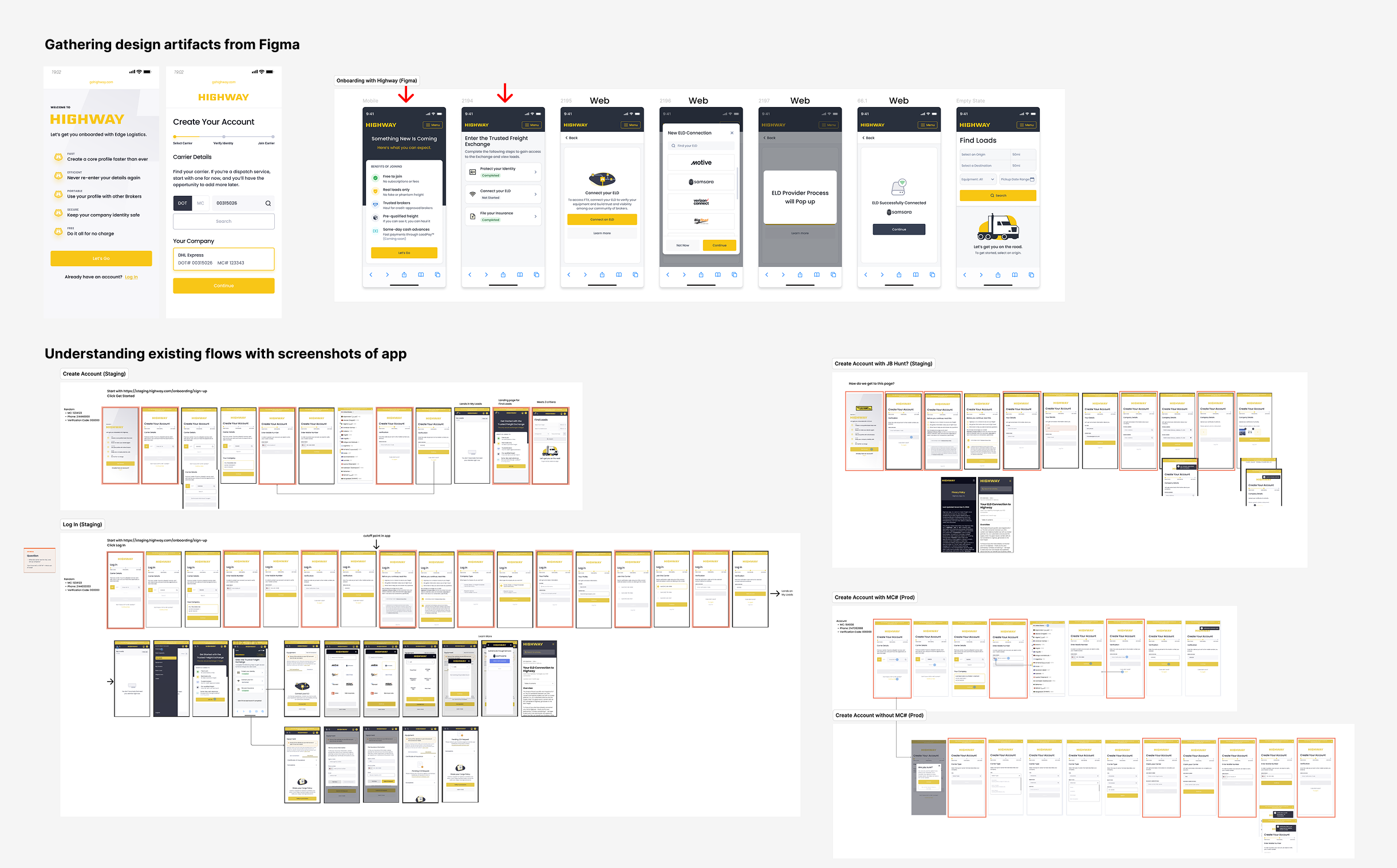 Design artifacts gathered from Figma alongside screenshots of the existing staging flows for Create Account and Log In, including variants with and without an MC number