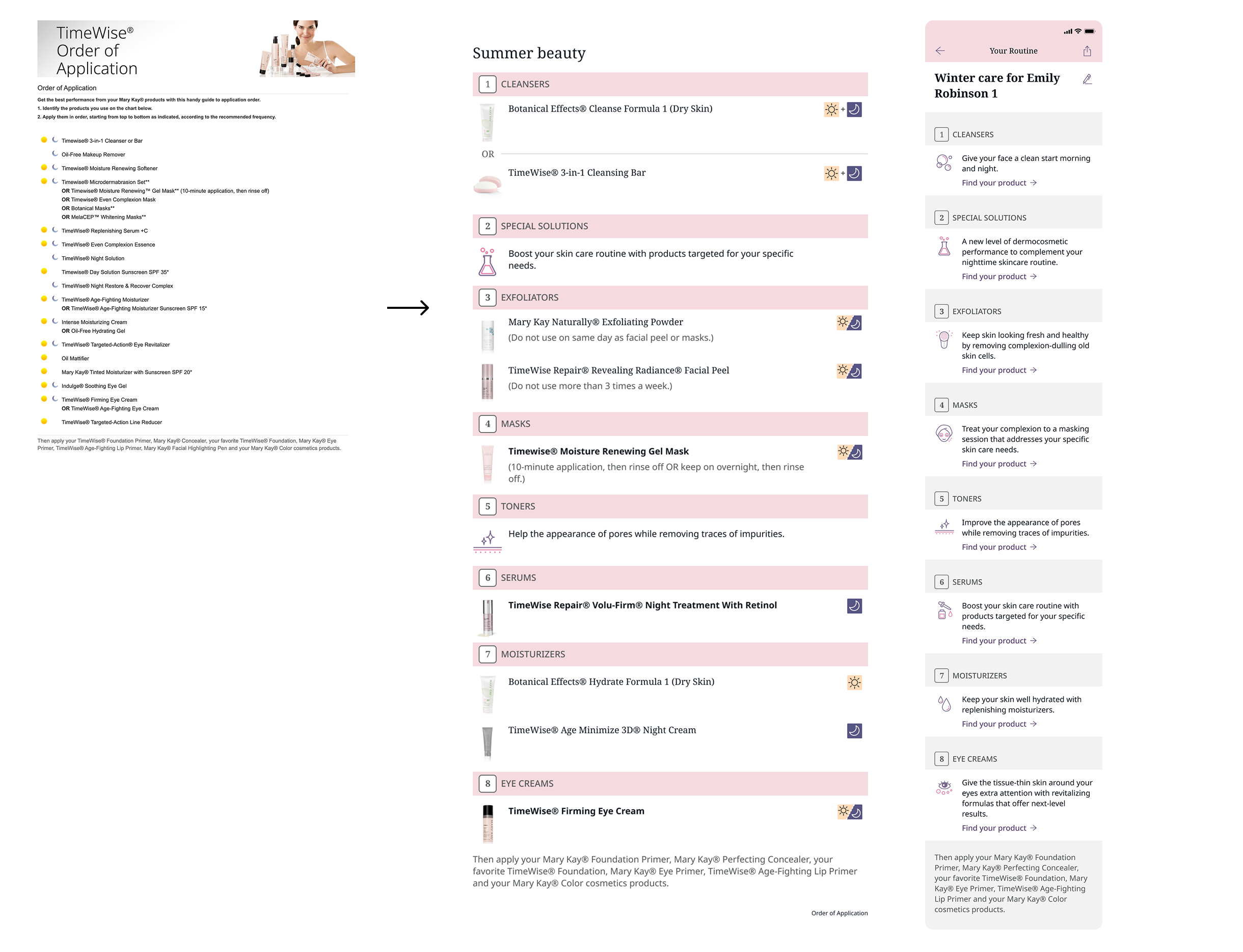 The printed TimeWise Order of Application sheet, the redesigned routine PDF, and the routine in the app